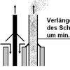 Ansaug�ffnungen von Brennwert-Feuerst�tten